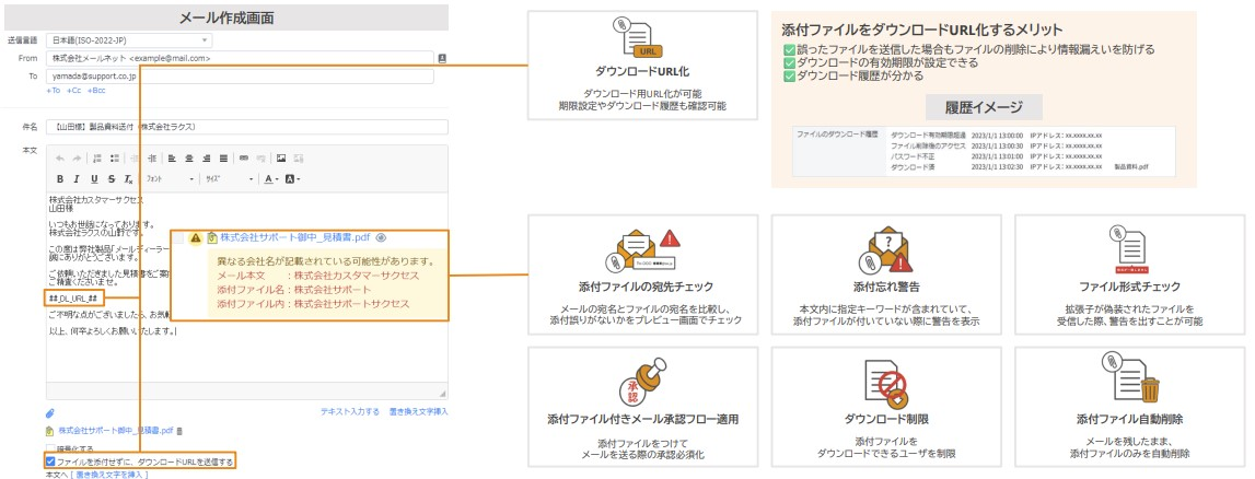 メールの誤送信防止機能についての説明